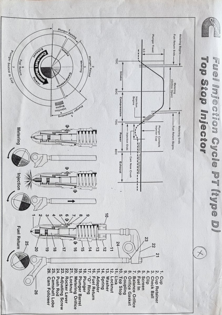 Imagen de Capitol 5 - 1986